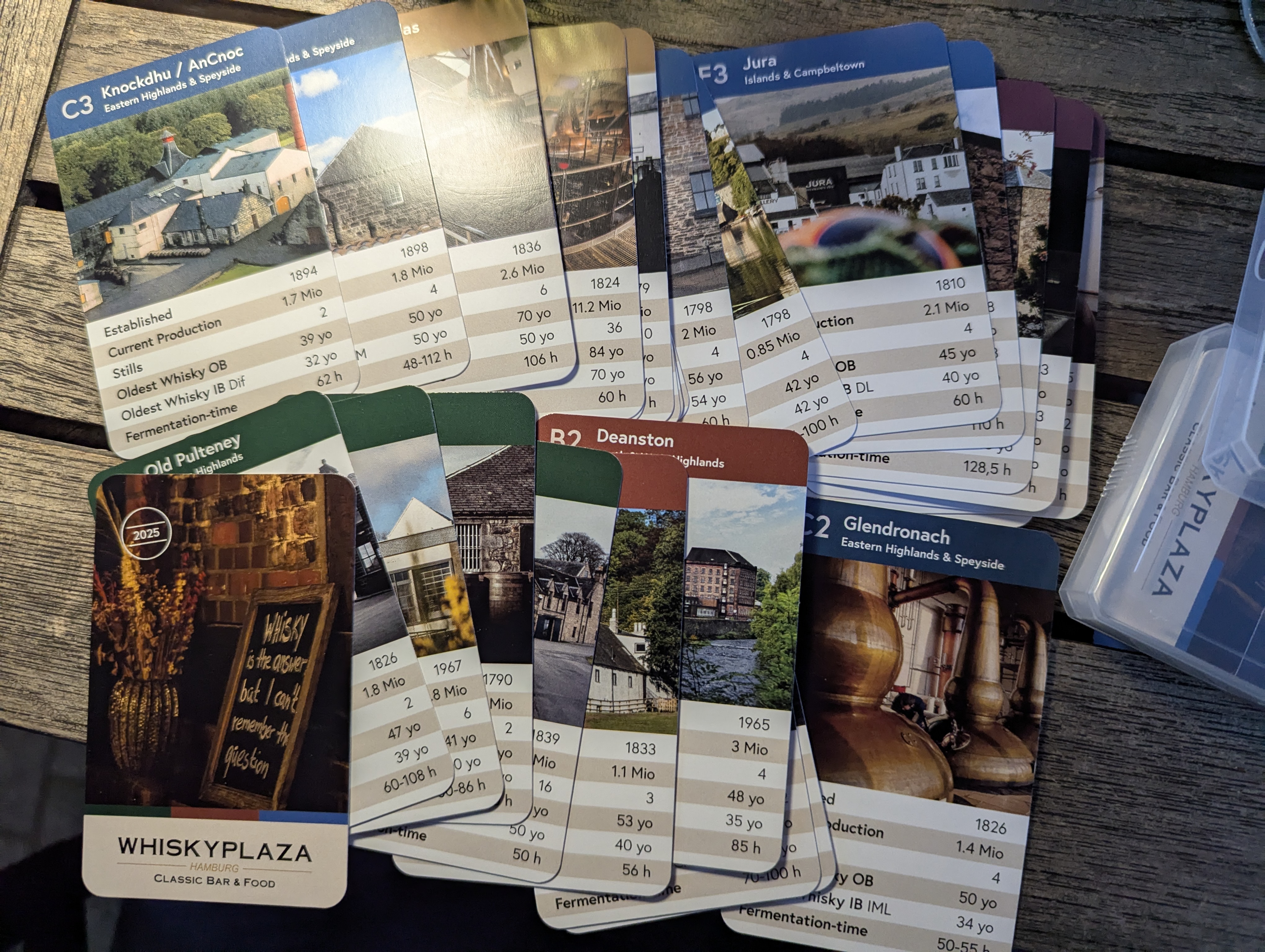 Whiskey Plaza, Hamburg, Germany